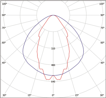 Светильник ZF-LED-72ELT-1730 (4000K) Halla lighting черный