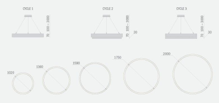 Светодиодный интерьерный светильник CYCLE 66W 4000K