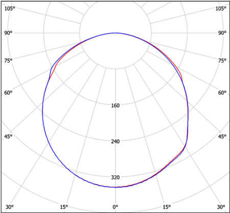 Светильник LDL-96ELT-1122 v.2 (4000K) Halla lighting черный