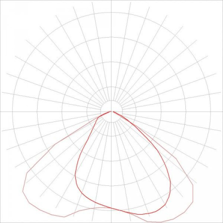 Уличный светодиодный светильник PromLED «Магистраль v2.0» 50W ЭКО 4500K