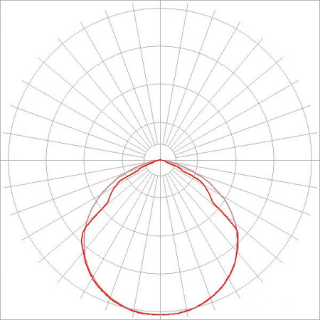 Светодиодный светильник PromLED Т-ЛИНИЯ v2.0 30W ЭКО 3000К