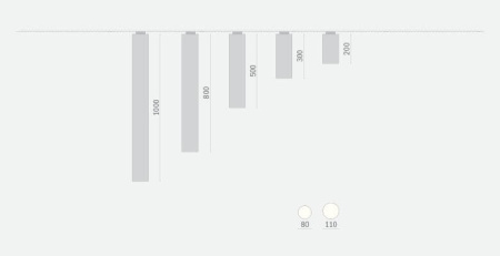 Светодиодный интерьерный светильник TUNIC 0 80 GU10 1000мм