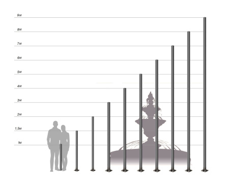 Опора трубчатая несиловая ОТ-4